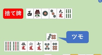 【点数計算】クイズ 0622