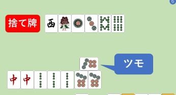 【点数計算】クイズ 0629